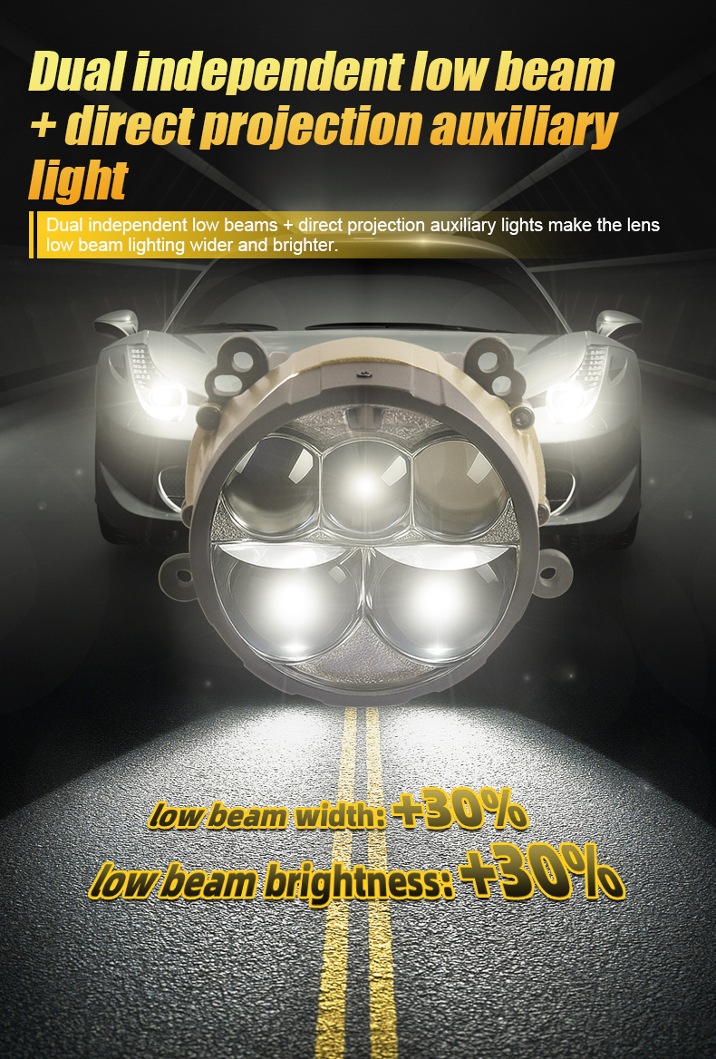 Sanvi auto lights 60w 90w 6000k B5 Blue Lens led projector lens headlight with 5pcs blue led lens for car motorcycle headlight