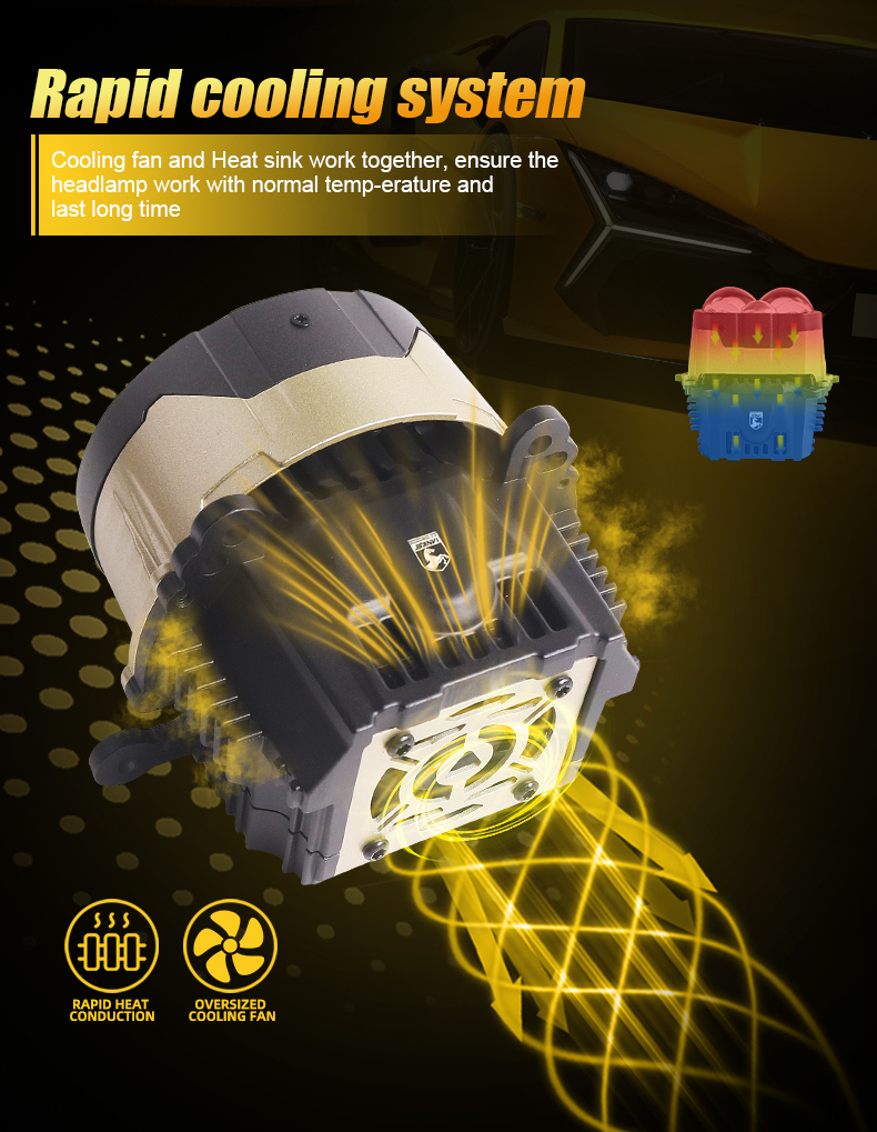 Sanvi auto lights 60w 90w 6000k B5 Blue Lens led projector lens headlight with 5pcs blue led lens for car motorcycle headlight