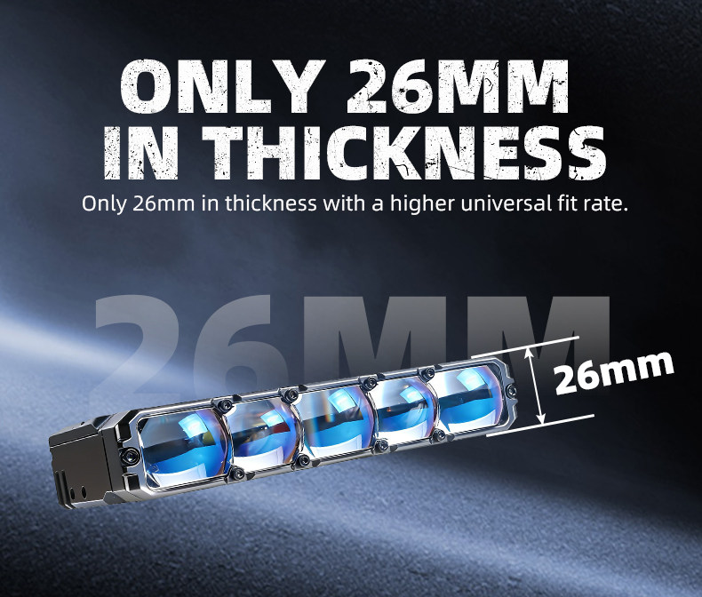 Sanvi automotive auto lighting new arrival S500 eyes 12V blue lens 75w-108w 6000k 3000K high power super bright car motorcycle led grille light spotlight working lamp fog driving headlights