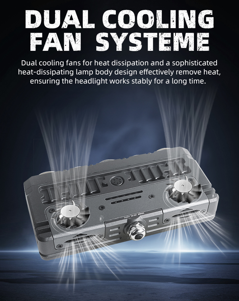 Sanvi automotive auto lighting new arrival S500 eyes 12V blue lens 75w-108w 6000k 3000K high power super bright car motorcycle led grille light spotlight working lamp fog driving headlights