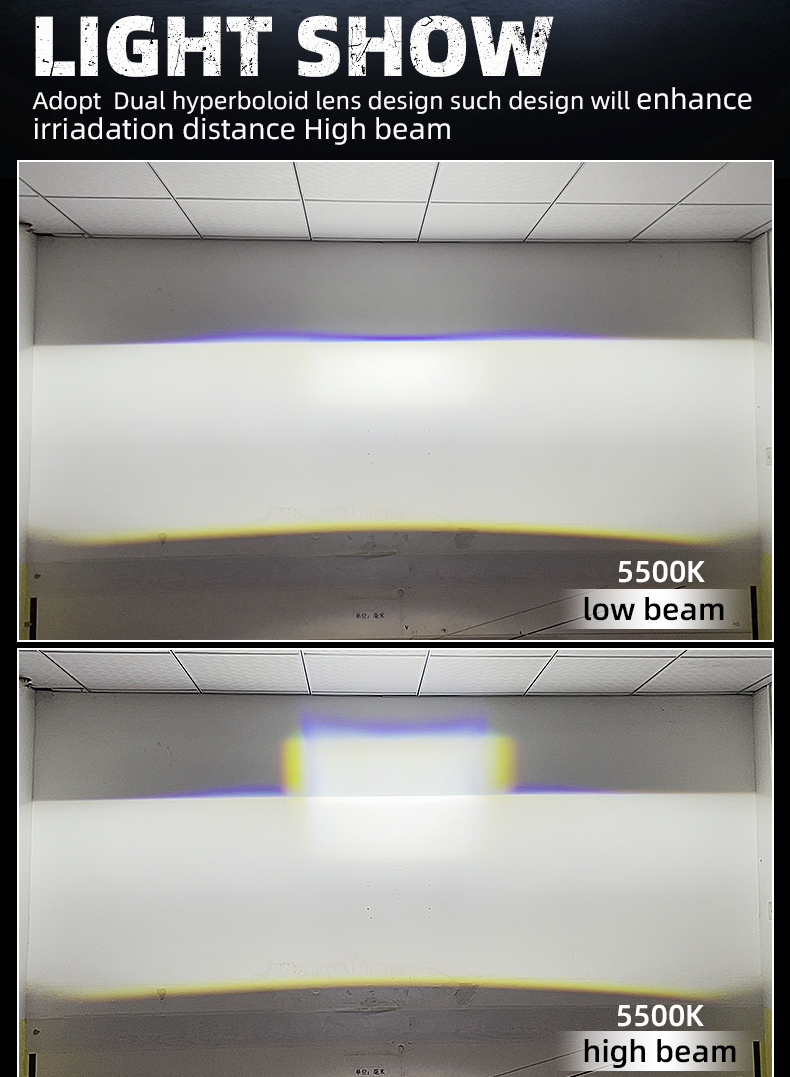 Sanvi automotive auto lighting new arrival S500 eyes 12V blue lens 75w-108w 6000k 3000K high power super bright car motorcycle led grille light spotlight working lamp fog driving headlights