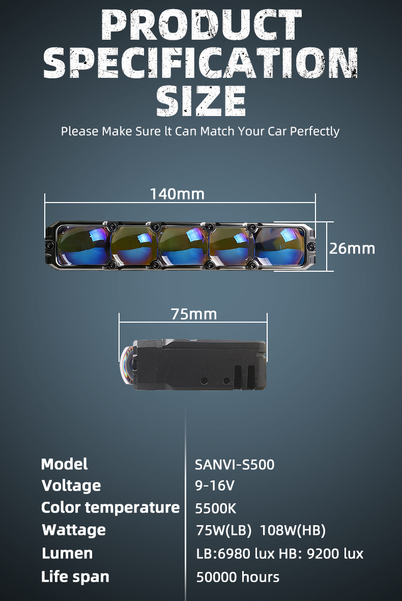 Sanvi automotive auto lighting new arrival S500 eyes 12V blue lens 75w-108w 6000k 3000K high power super bright car motorcycle led grille light spotlight working lamp fog driving headlights