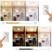 MingBright Flush Mount LED Ceiling Light Fixture, 16.1inch 24W Ceiling Lamp, 3000K/4000K/5000K, cETL Certified For Kitchen, Hallway, Bedroom