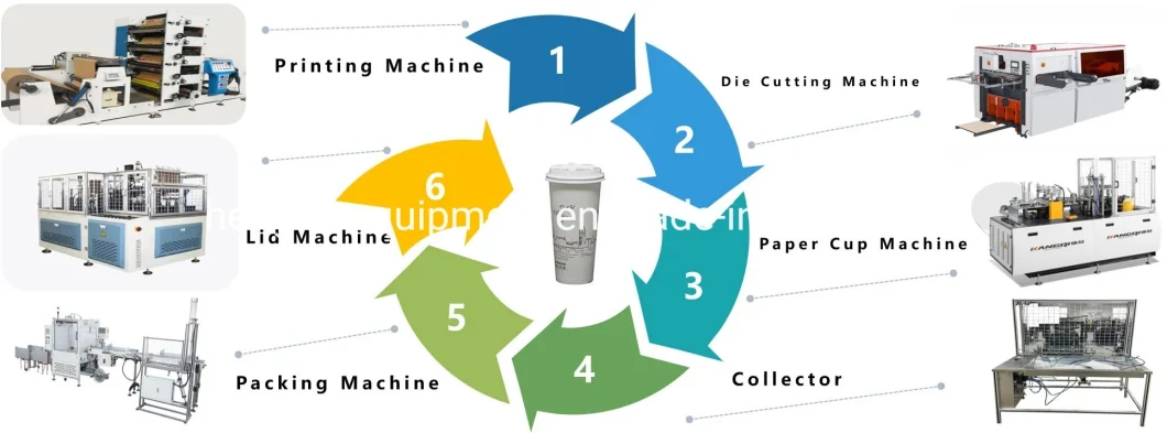 Paper Cup Machine Paper Cup Forming Machine