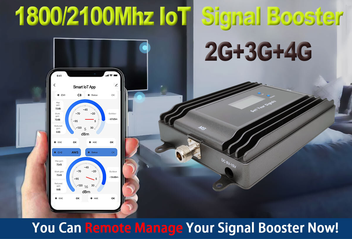 Powerful Dual Band 1800+2100Mhz 2G Voice 3G LTE 4G data Network Signal Booster B3+B1 GSM Celullar Amplifier Signal Antenna WIFI Connected For the remote Monitoring