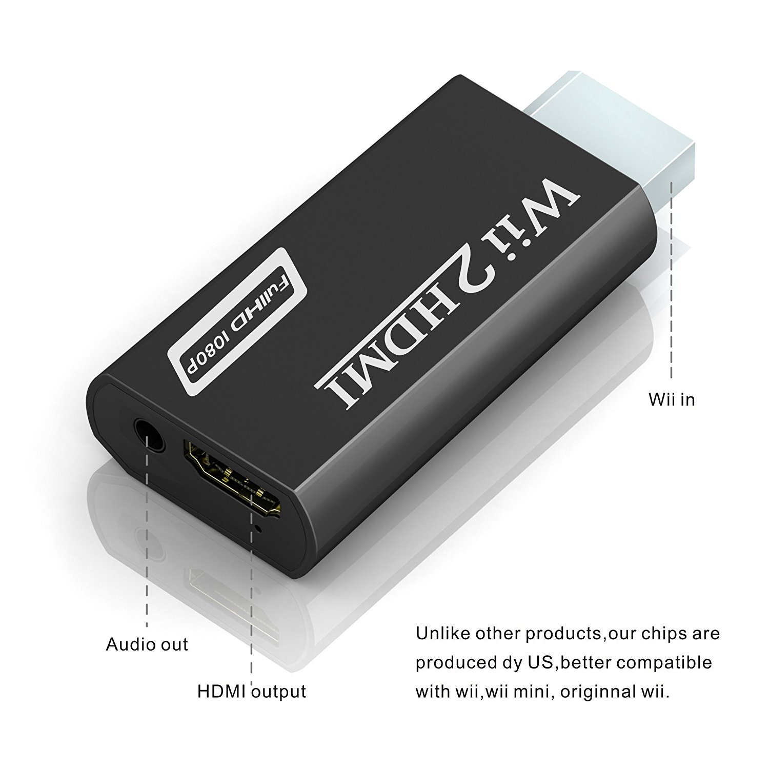what is better digital optical converter or hdmi converter
