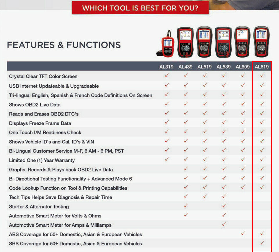 Genuine Autel AutoLink AL619 ABS/ SRS OBDII CAN Diagnostic Tool Global