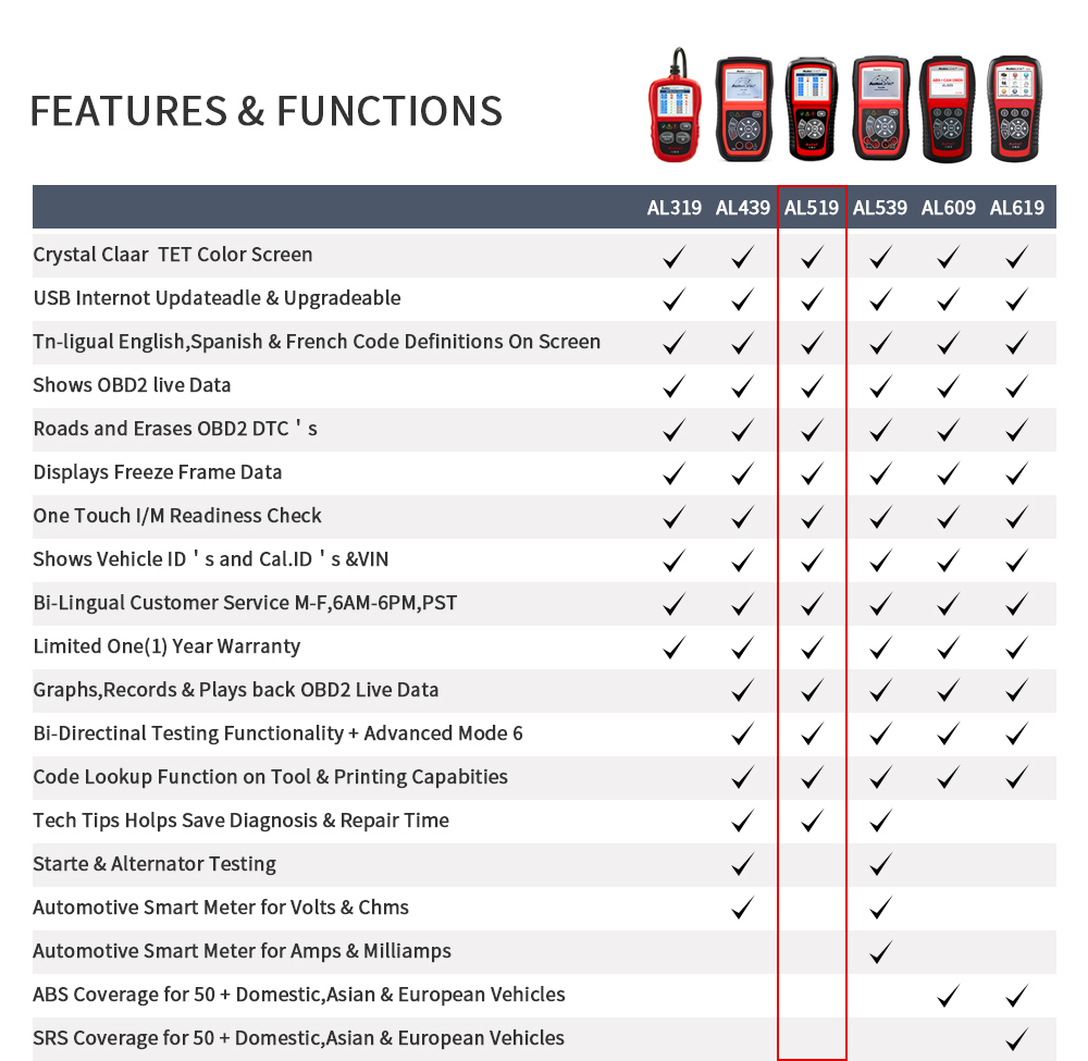Autel AutoLink AL519 Engine ABS SRS Code Reader Lifetime Free Update Online