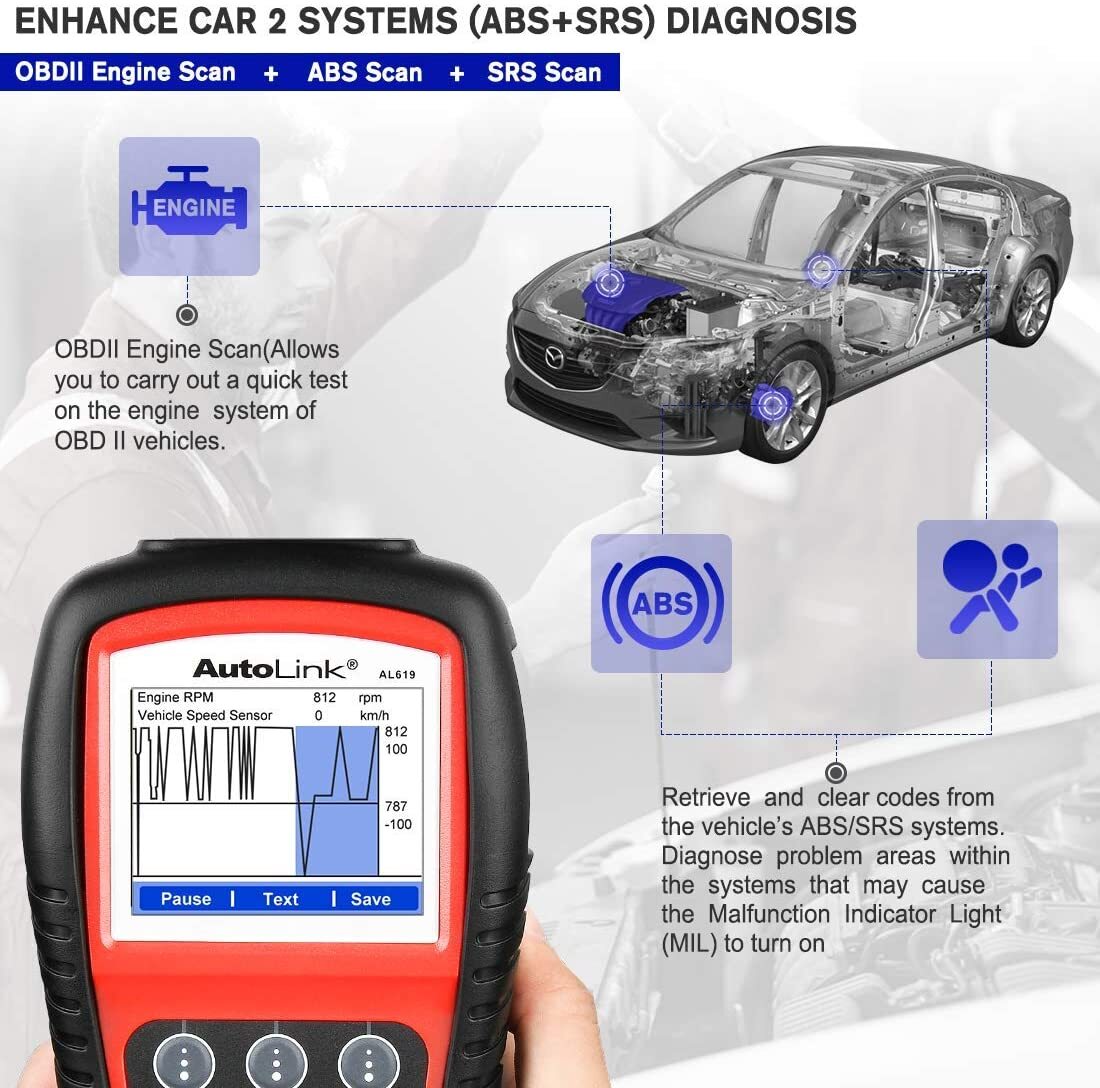 Genuine Autel AutoLink AL619 ABS/ SRS OBDII CAN Diagnostic Tool Global