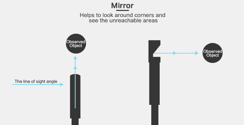 Autel MaxiVideo MV108 HD Digital 8.5mm Inspection Camera For MaxiSys Series/Pro And PC Support Video Inspection