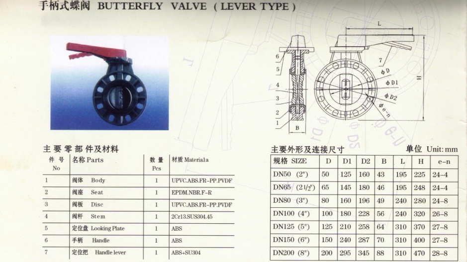 Anti Corrosion Wafer Type Plastic PVC Handle Butterfly Valve For Chemical Industry