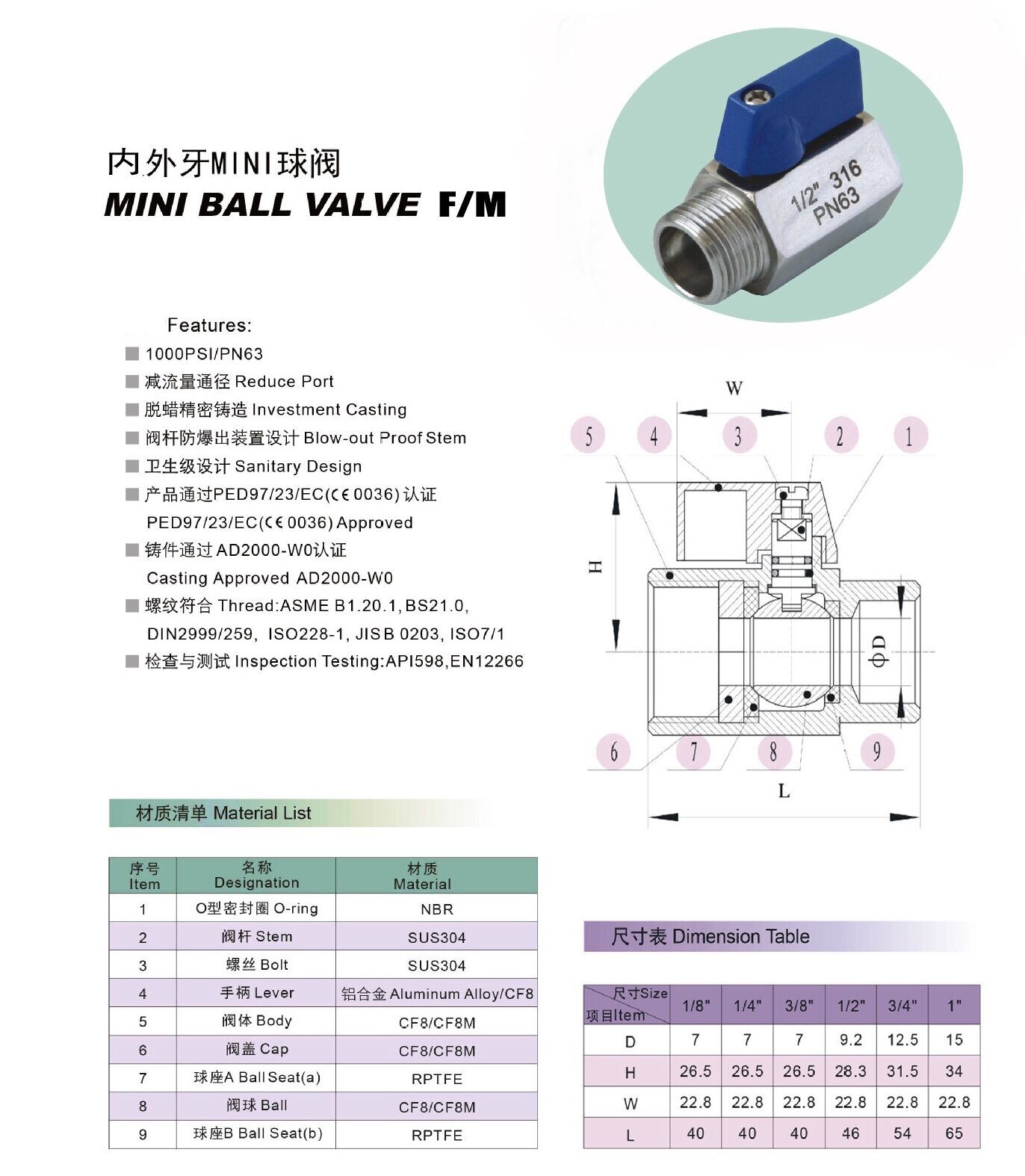 High quality 1/2 inch f/m thread stainless steel mini ball valve for water air oil and gas