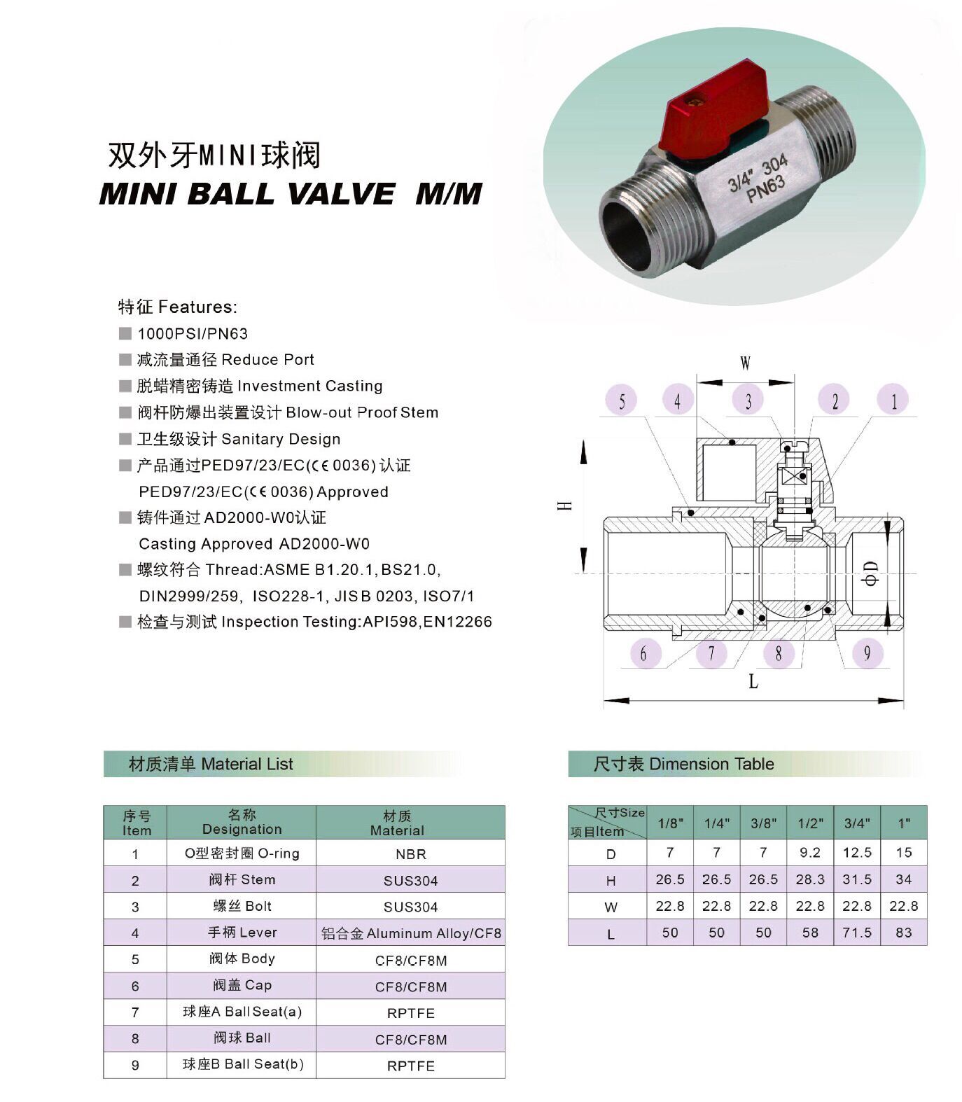 304 316 Stainless Steel Mini Ball Valve NPT Male x Male Thread Shut-Off Valve