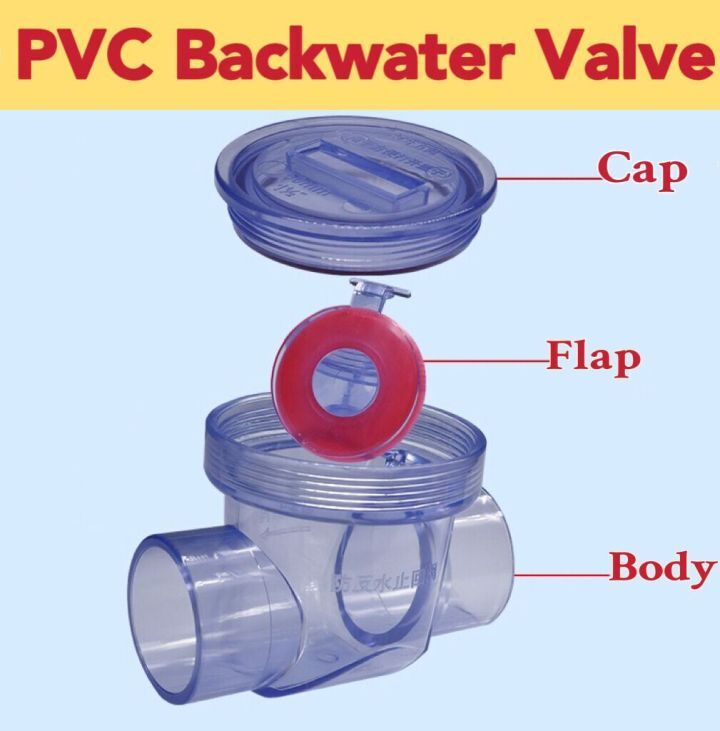 DN40-1 1/2" PVC transparent backwater valve PVC non-return valve
