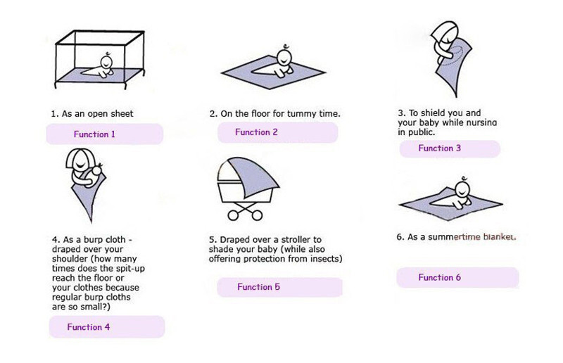 muslin swaddle blanket functions