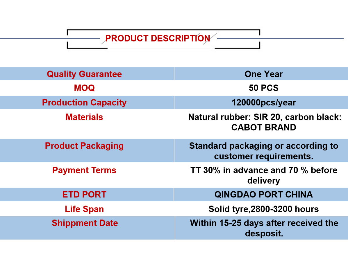 Heavy loader Inner tube 23.5-25 Otr tyre Inner Tube with Good Quality