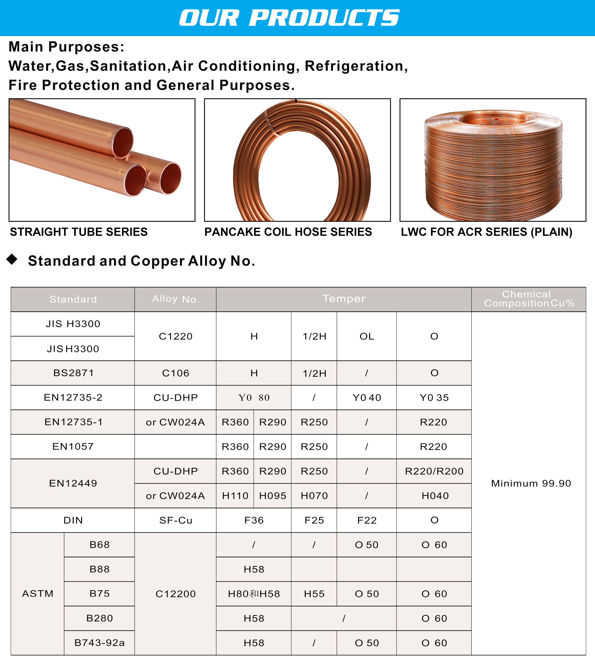 wholesale pancake coil copper tube for air conditioner and refrigeration equipment copper pipe