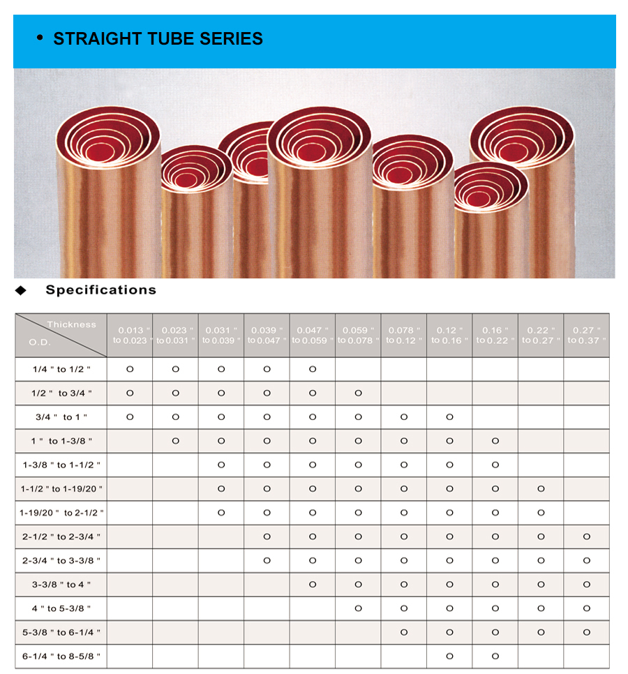 wholesale pancake coil copper tube for air conditioner and refrigeration equipment copper pipe