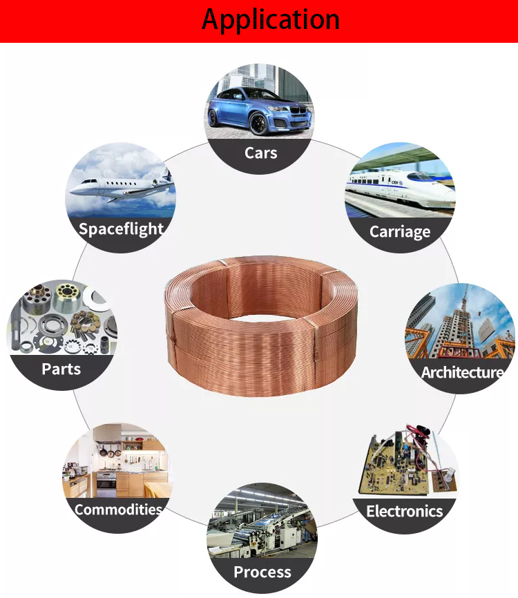 Refrigeration copper tube coil copper pipe 3/8 1/4 air condition and refrigerator copper tube