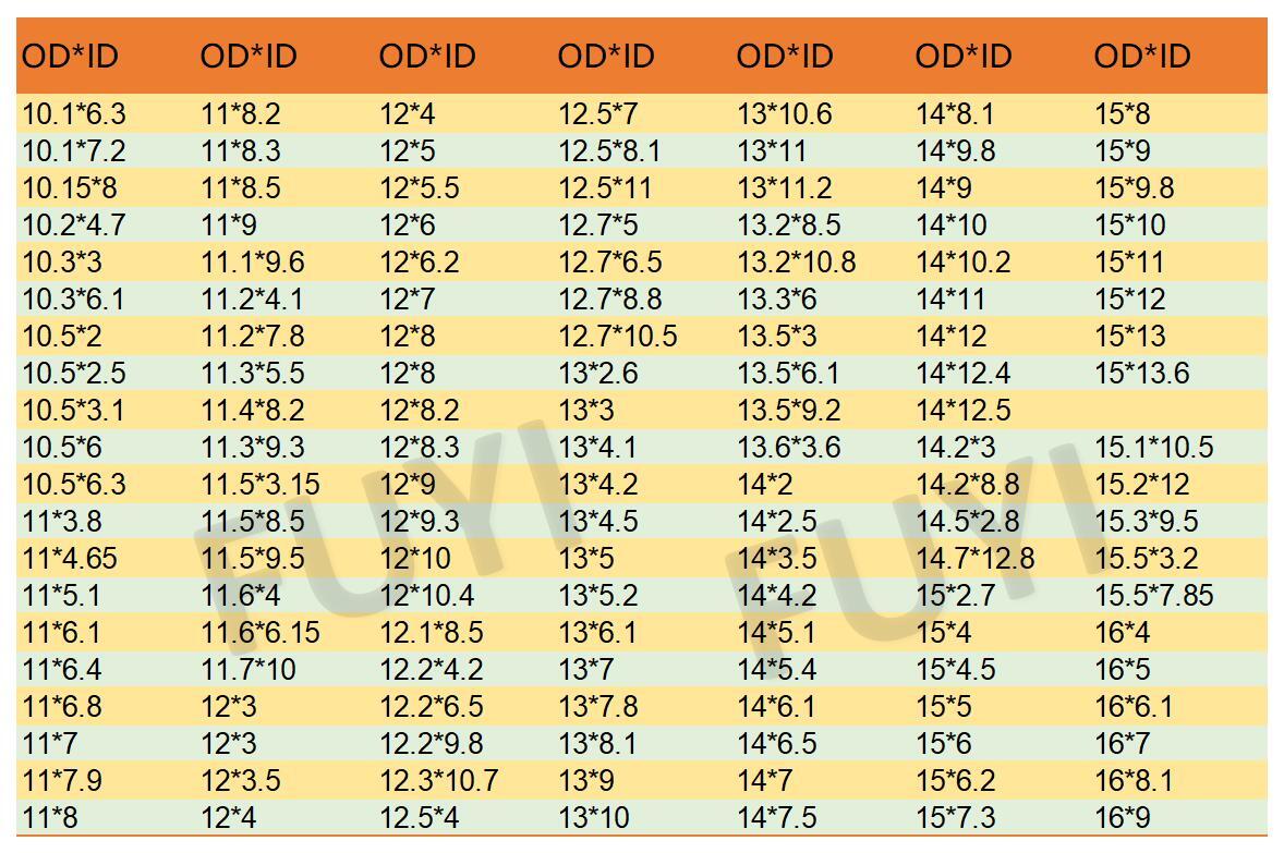 500mm long circular 6063 aluminum alloy pipe