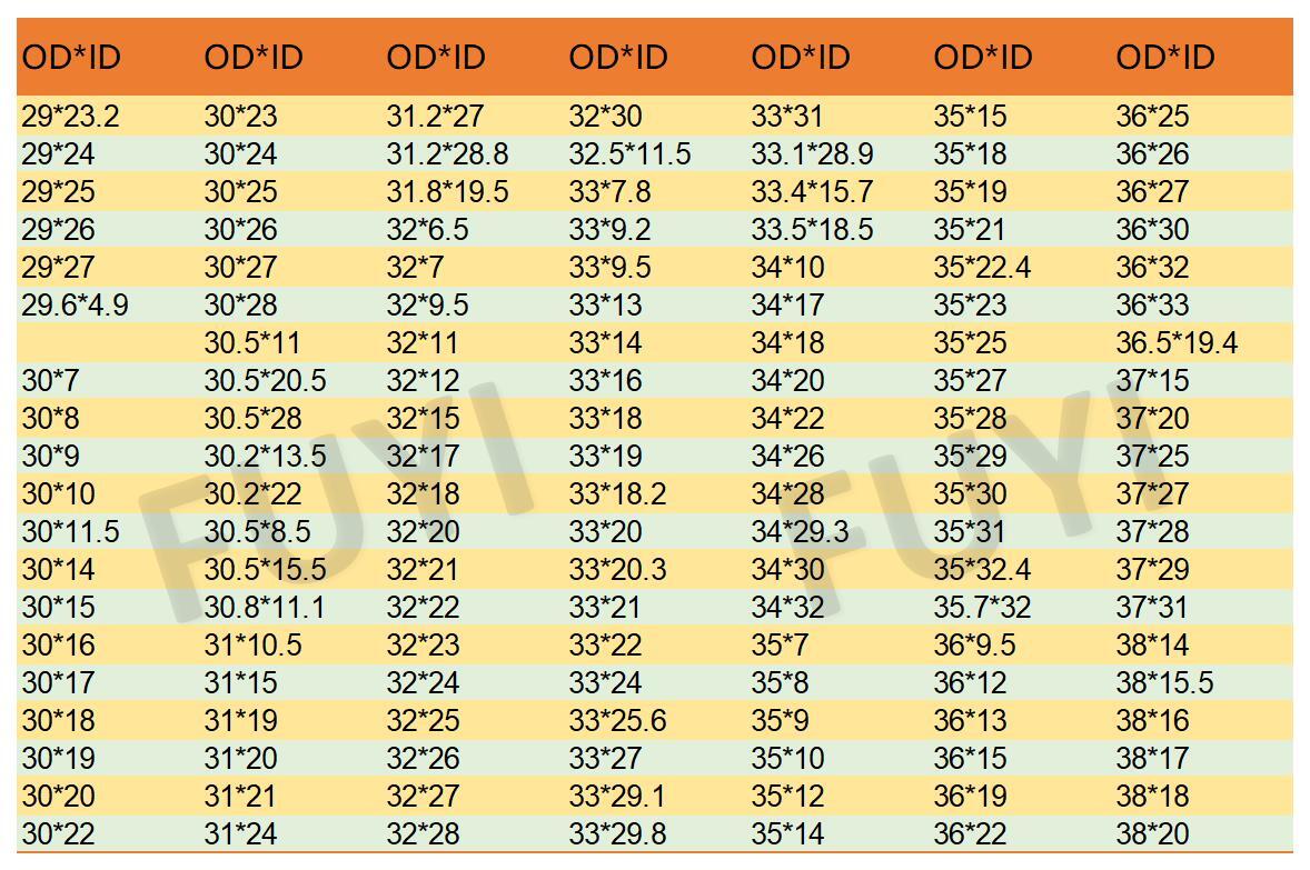 500mm long circular 6063 aluminum alloy pipe