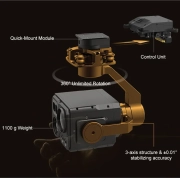 Rangefinder Night Vision Sensor KF-30L TIRM Four-Sensor 3-Axis Gimbal Camera