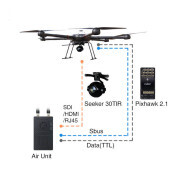 15KM VDC Long Range Video/ Data/ RC Transmission System UAV Data Video Link for Drone