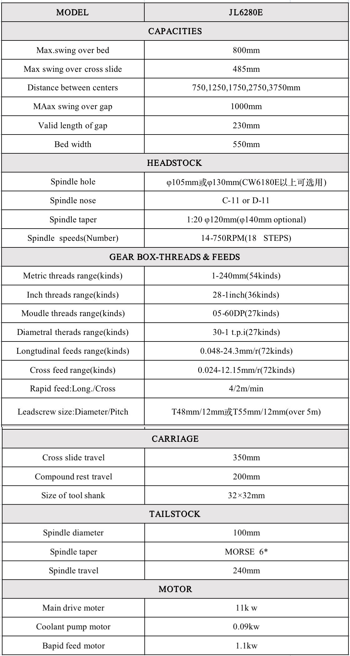 Universal lathe machine JL6280E