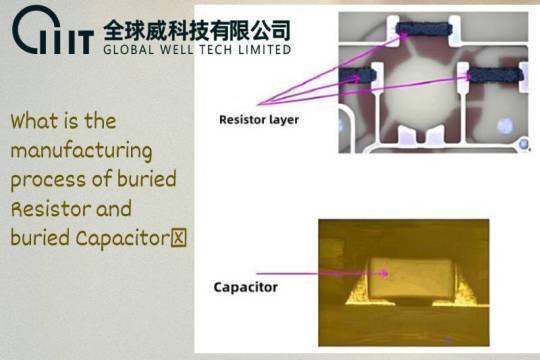 What is the manufacturing process of buried Resistor and buried Capacitor?