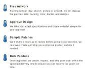 PATCH CUSTOMIZATION