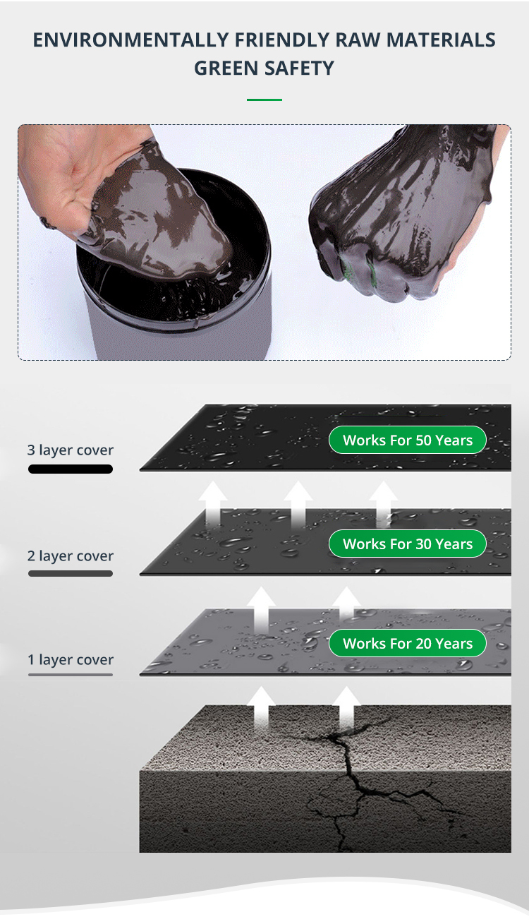 Yuru Polyurethane Waterproof Coating One-component Waterproof Paint