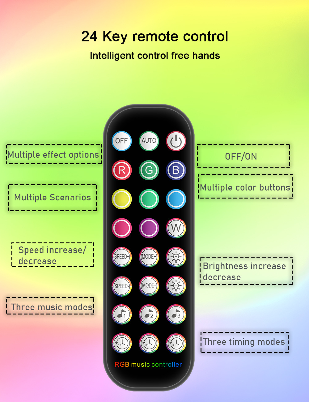 XRTECNA Tuya Smart Sunset Lamp Night Light Sunset Projector Table Lamp APP Remote