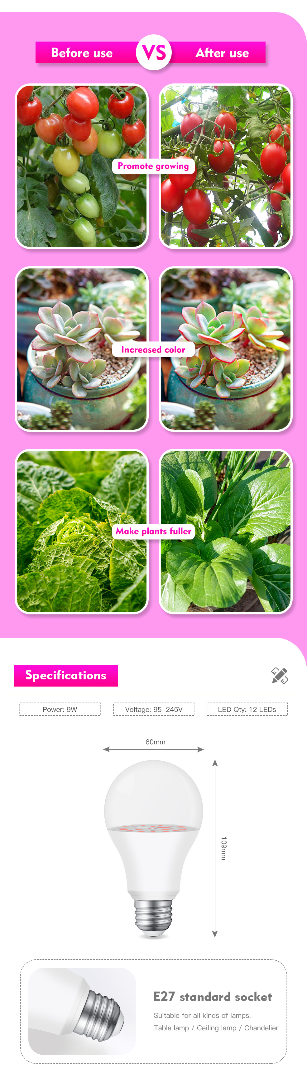 XRTECNA 9W LED Grow Light Bulb E27 Grow Lights