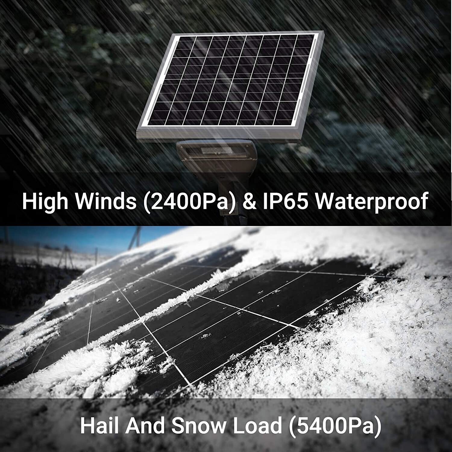 New Product 150W Solar Panels