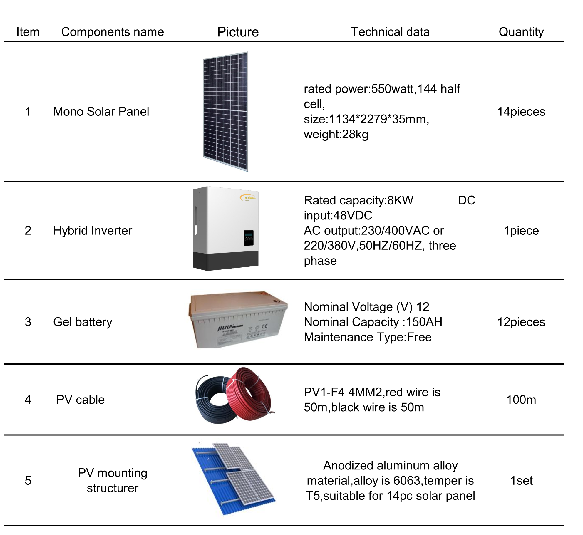 Hybrid  10kw Best Quality Good Price solar power system for your home