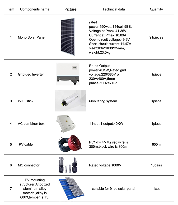 40Kw grid tied Monocrystalline superior quality solar power system