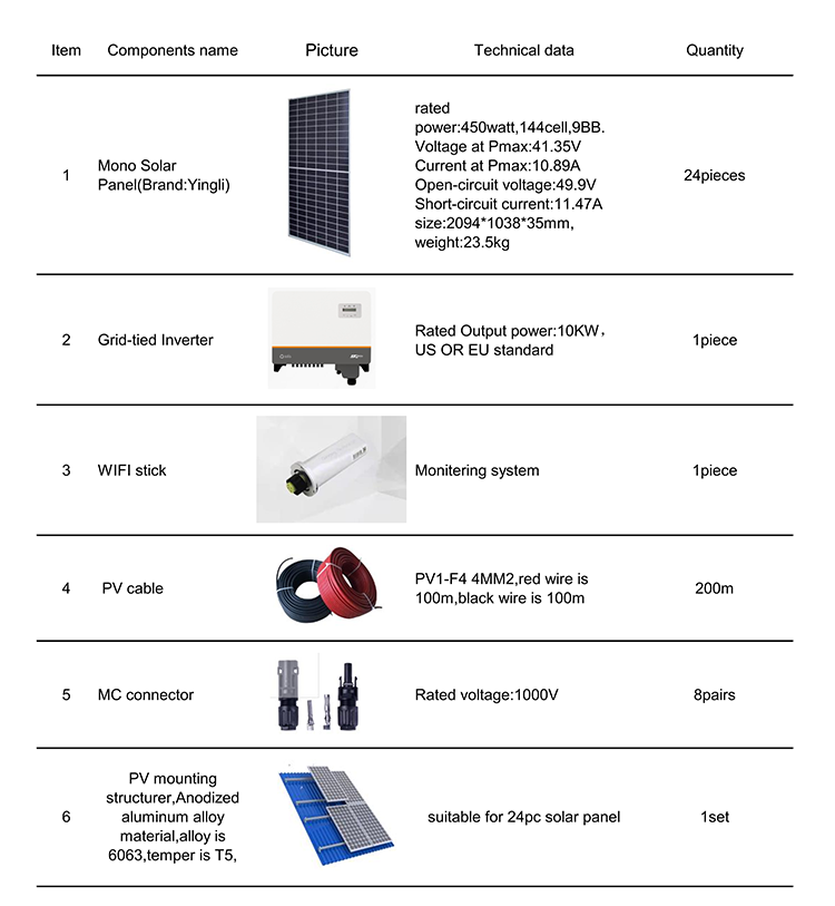 10kw on grid solar photovoltaic pv system