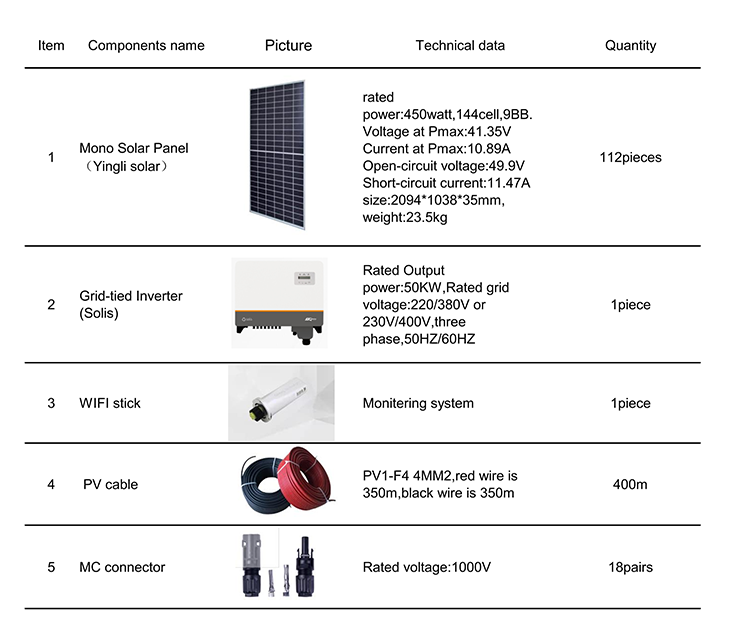 50Kw on grid Newly Designed single phase 50kw solar power system