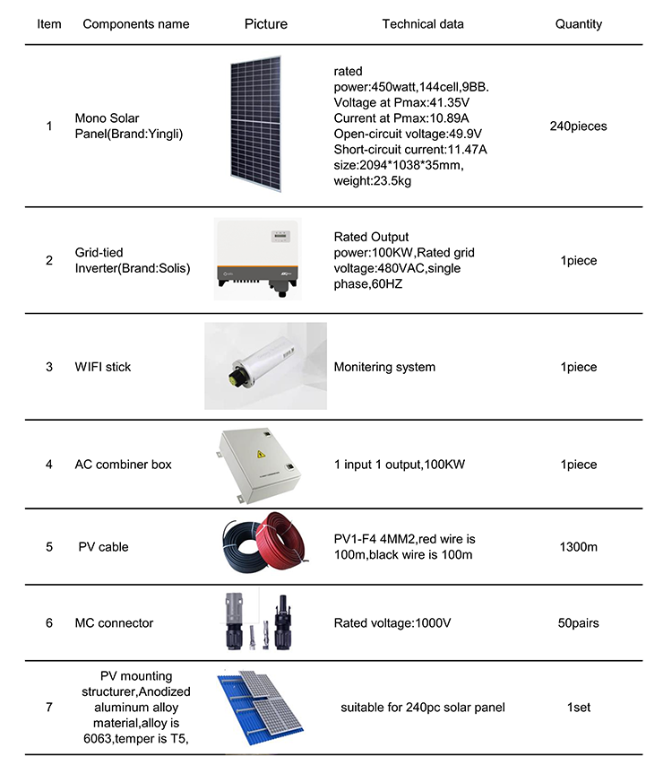 100kw grid tie solar power system commercial use