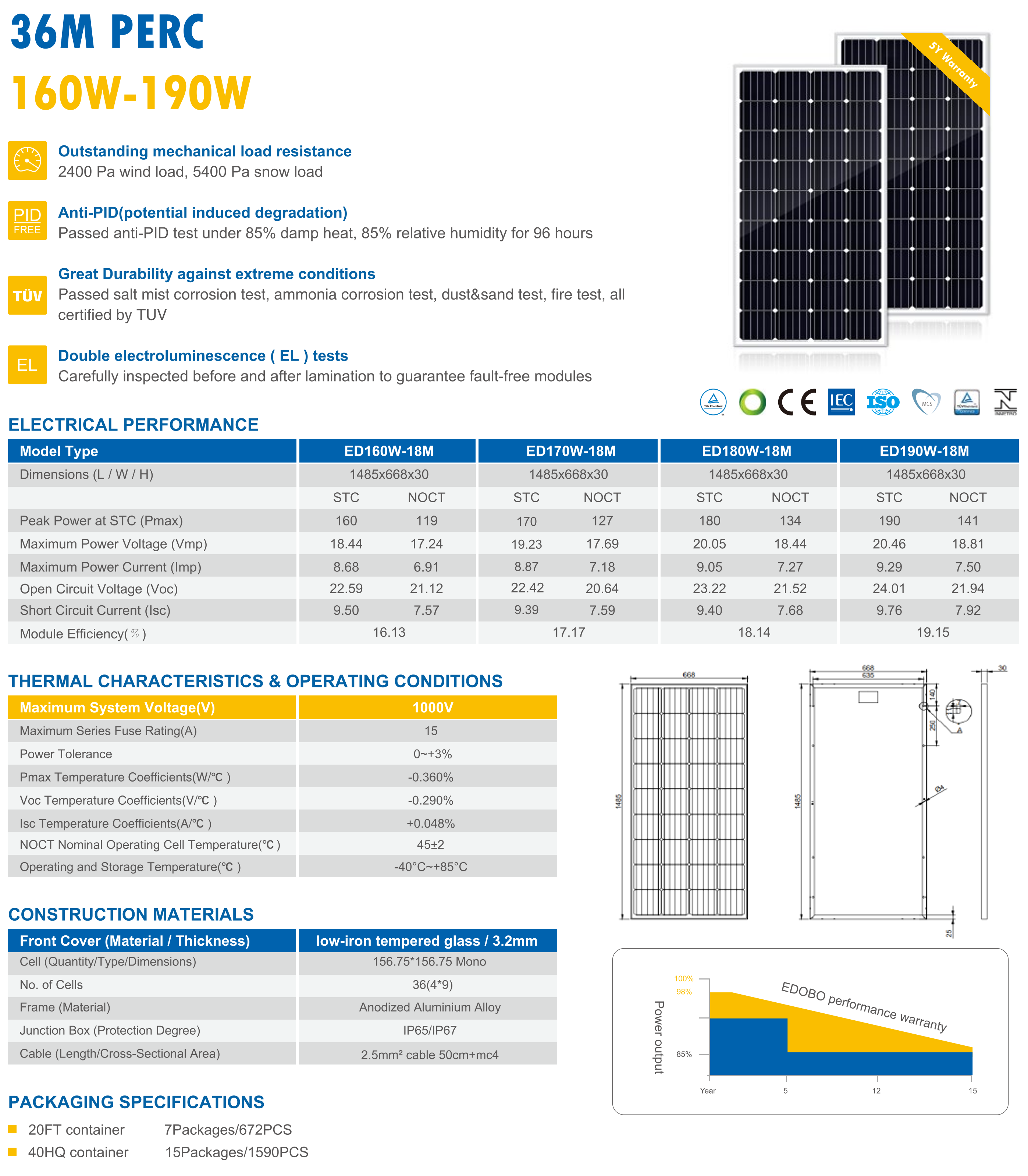 Edobo solar panel 160w 170w 180w 190w 2023 N-type solar energy monocrystalline module