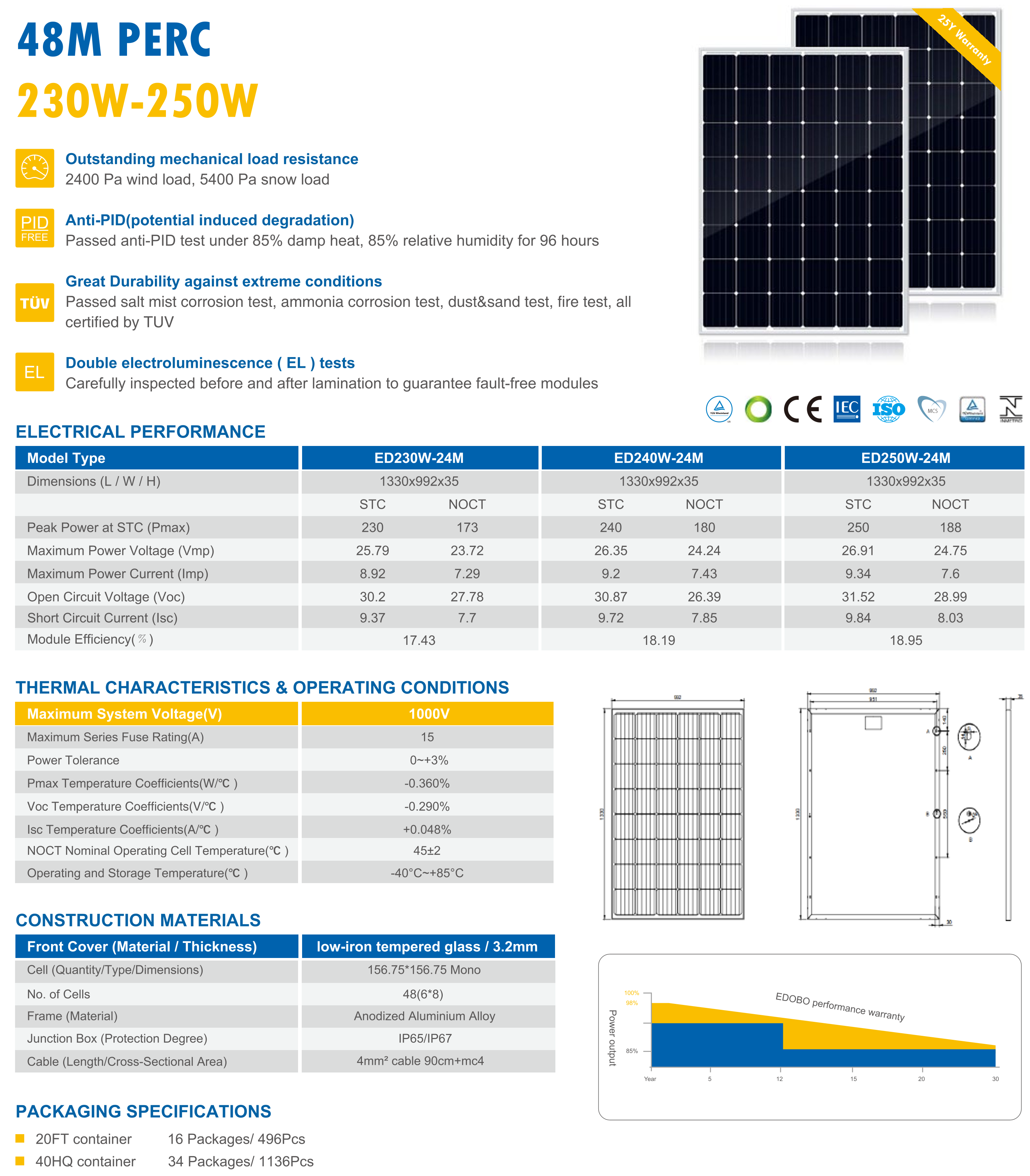 Monocrystalline Mono 230W 240W 250Watt Solar Panels