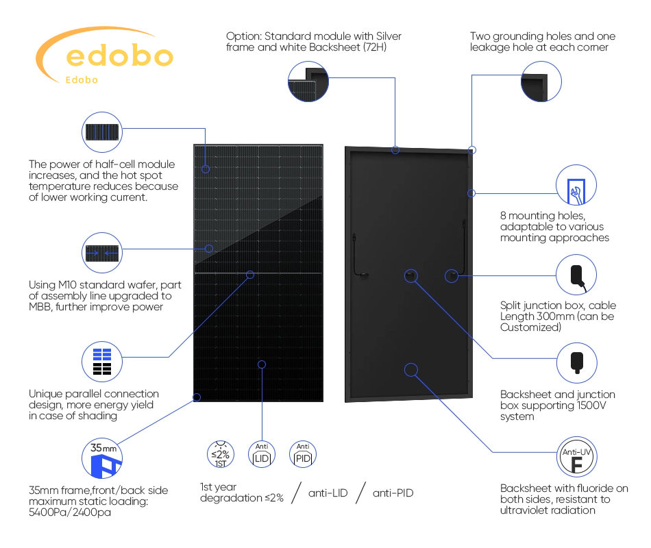 Edobo solar Bifacial Solar Panels Mono 500W 550WWp All Black Monocrystalline