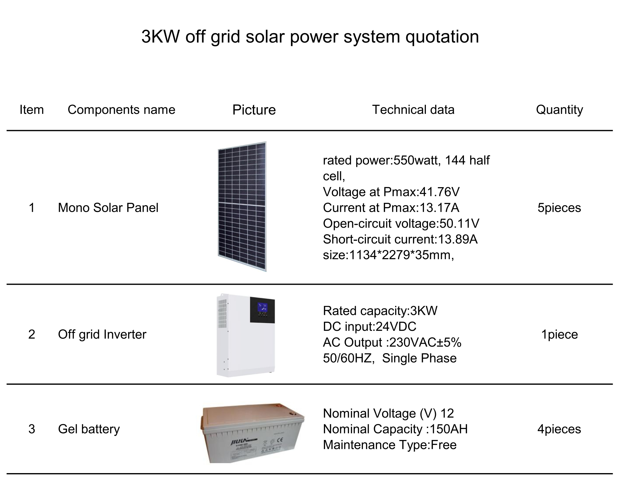 Edobo solar 3kw off-grid solar system Wholesale Cost effective all in one portable solar power system