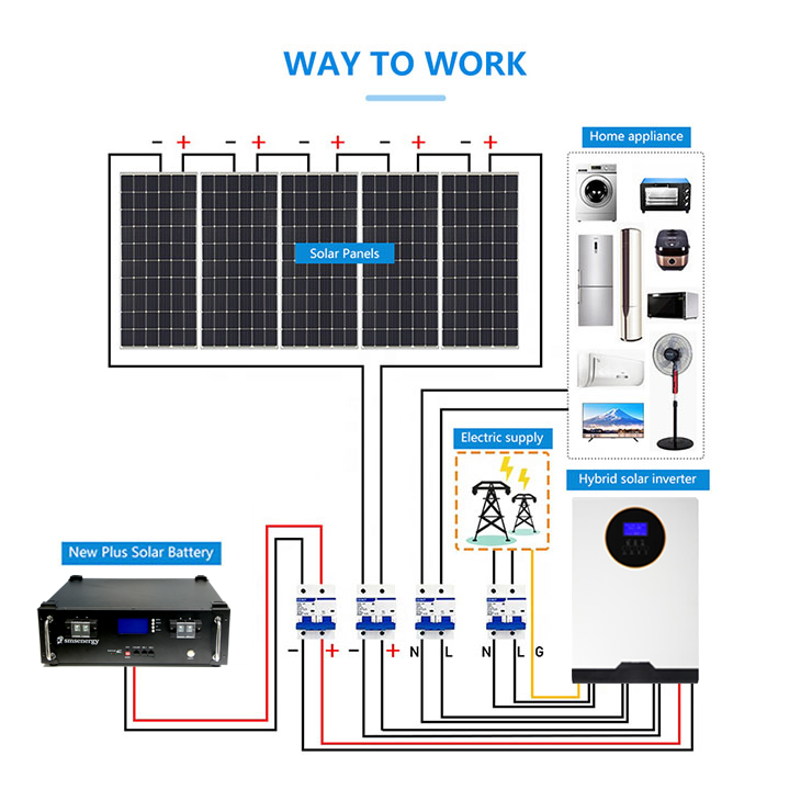 Edobo Hybrid 8kw house solar systems Easy Install Best Quality edobo solar power system