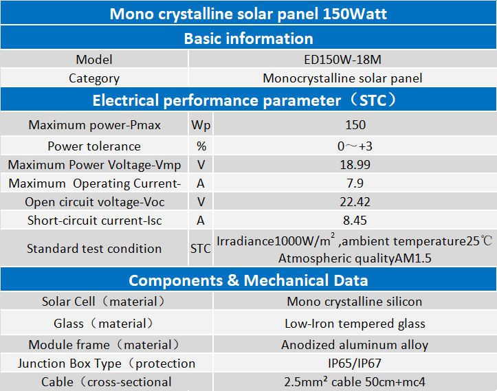 150W Solar Panels Durable Quality