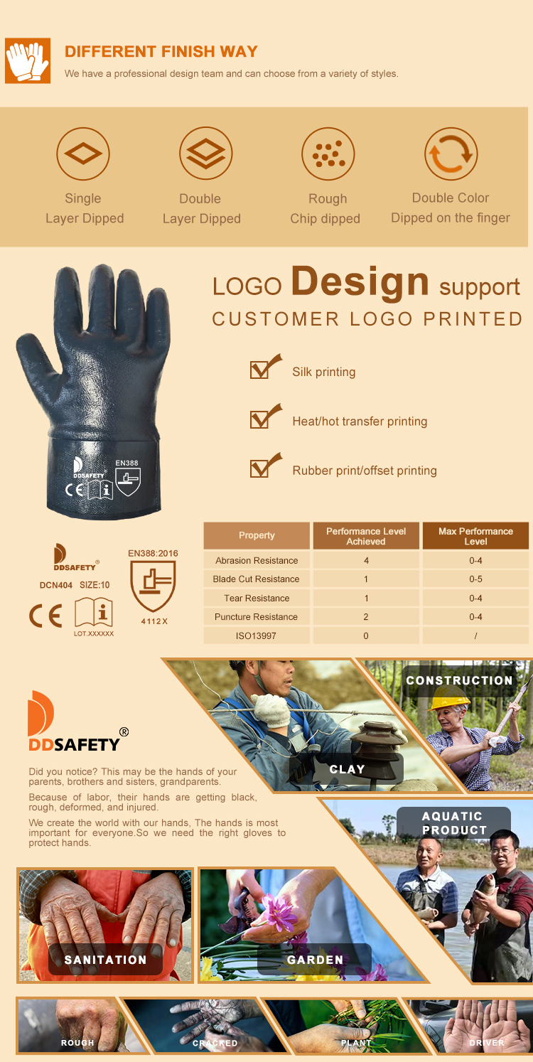 Heavy Duty Blue Nitrile Full Dipped Gloves with Safety Cuff - DCN404 Heavy Duty Blue Nitrile Full Dipped Gloves with Safety Cuff - DCN404 gloves,nitrile gloves,nitrile coated gloves,work gloves,heavy duty glove,oil resistant gloves,nitrile safe gloves,antti-static heavy duty gloves,Cotton With Nitrile Gloves