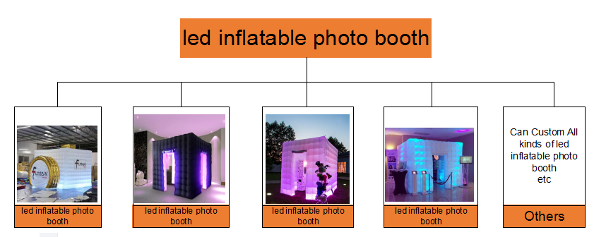 Inflatable Photo Booth customized portable Inflatable Photo Booth with led light for sale Inflatable Photo Booth,inflatable tent