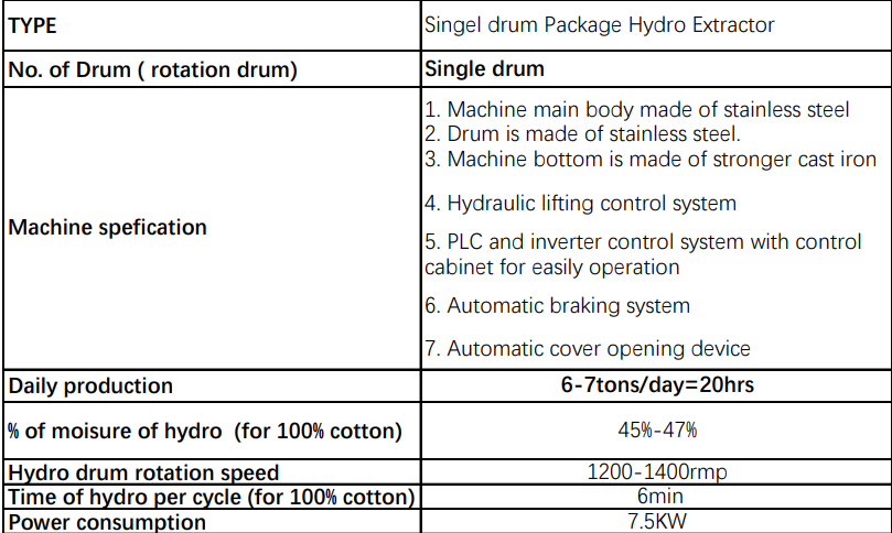 Spin dryer for Hydroextracting Pacakge Yarn