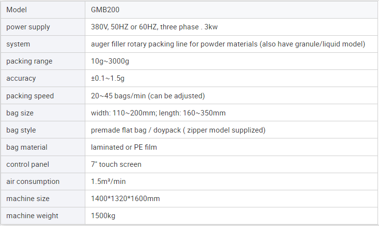 Full Automatic Premade Bag Packing Machine Powder Granule Liquid Customization Package Machine 