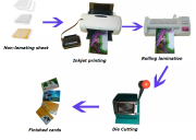 Non-laminating inkjet PVC sheet